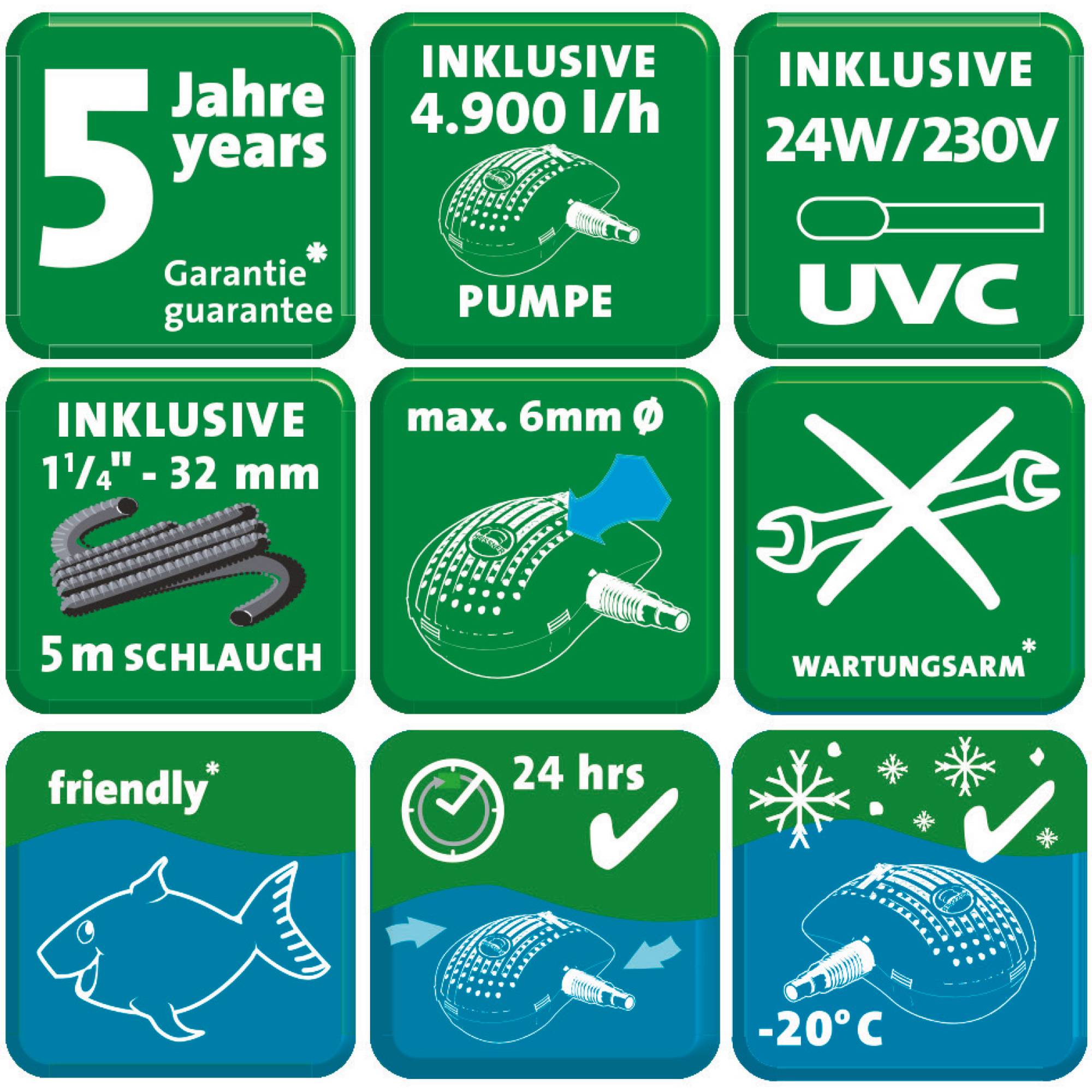 Heissner Mehrkammerfilter Set 24000 Liter inkl. 24 Watt UV-C Teichklärer Heissner Mehrkammerfilter Set 24000 Liter inkl. 24 Watt UV-C Teichklärer